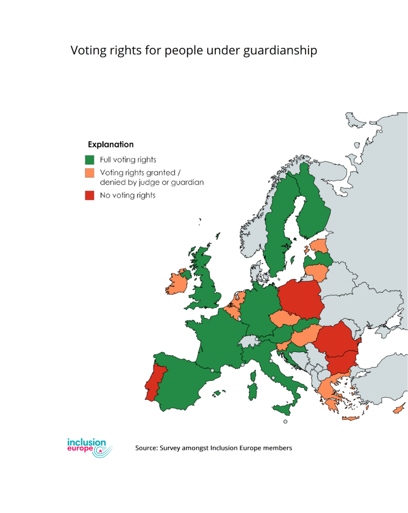 Inclusion Europe