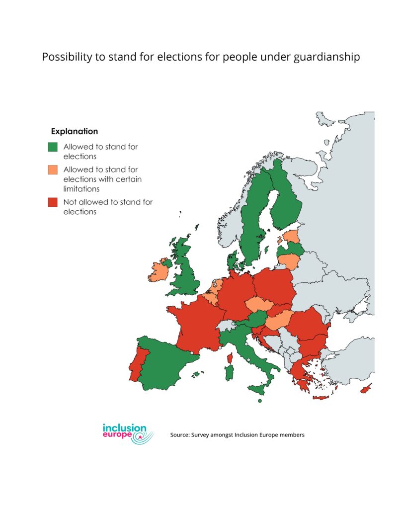 Inclusion Europe