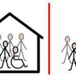 Segregation