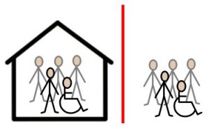 Segregation