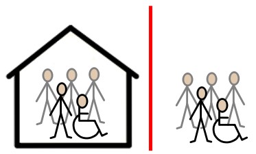 Segregation