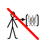 Discrimination Part 2