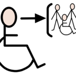 Inclusion