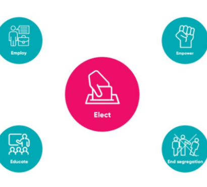 Legal capacity and citizenship: briefing